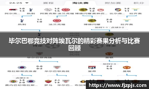 毕尔巴鄂竞技对阵埃瓦尔的精彩赛果分析与比赛回顾